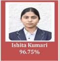 teacher img